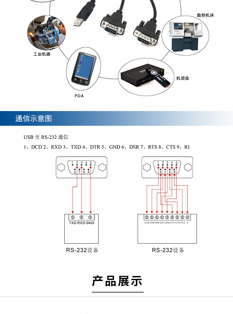 Yu Tai UT-8812 USB vào máy tính xách tay kết nối 2 RS232 cổng com nối tiếp cáp adapter 9-pin chuyển đổi nối tiếp FT232 chín-pin cáp nối tiếp dòng dữ liệu bộ chuyển đổi usp - USB Aaccessories đèn led usb