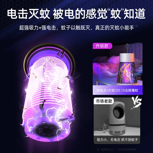 Комары уничтожают фонарь -репеллентный артефакт для домохозяйства в помещении для беременности -салата для беременности для беременности.