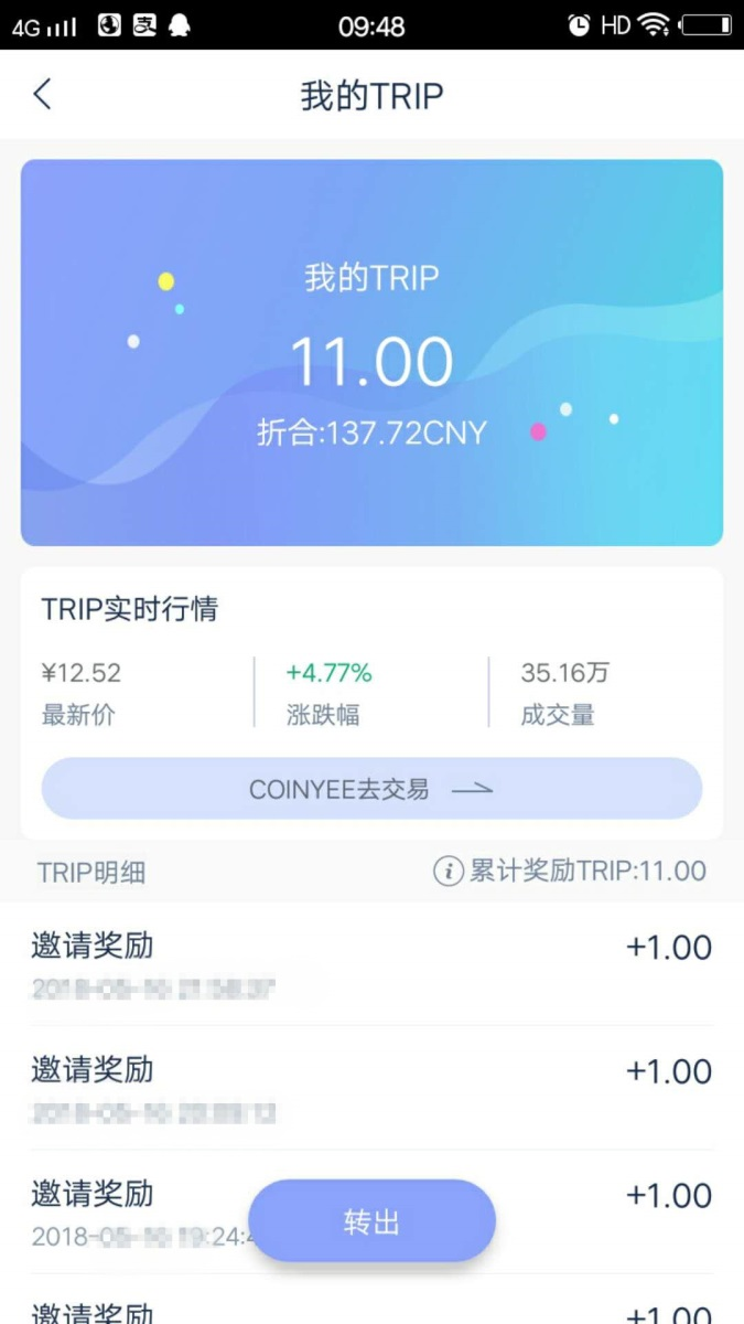 Trip注冊送3個Trip幣,價值6美元,先到先得