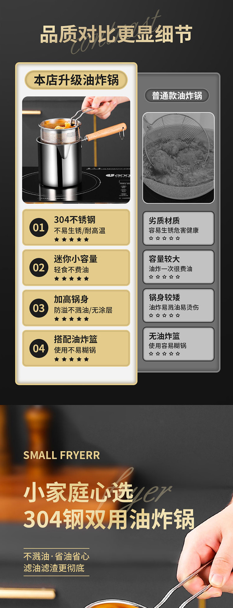 Фритюрница None