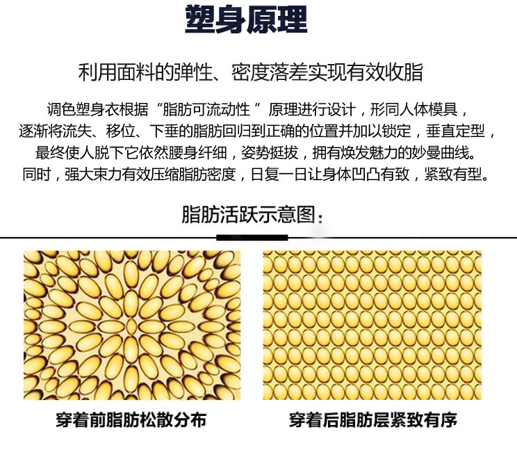 Corset luxueux en nylon - Ref 678777 Image 20