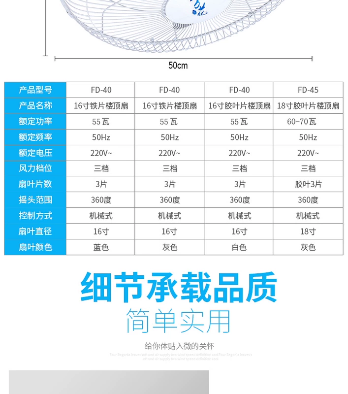 Wanhua cấp phép quạt trần 16 inch 18 inch hộ gia đình công nghiệp lớn quạt trần sắt phòng khách phòng ăn quạt trần ký túc xá - Quạt điện đại lý quạt asia
