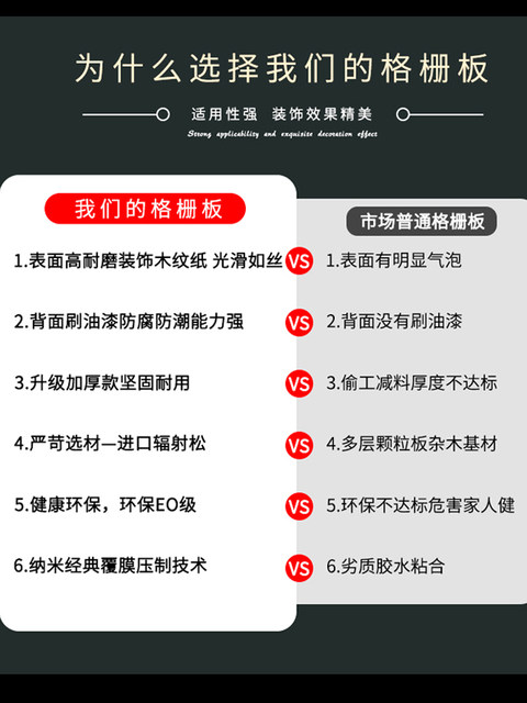 Trendy Solid Wood Grille Panels, Concave-Convex Light Luxury Tv Background Wall, Eco-Wood Grille Great Wall Panels, Decorative Wall Panels