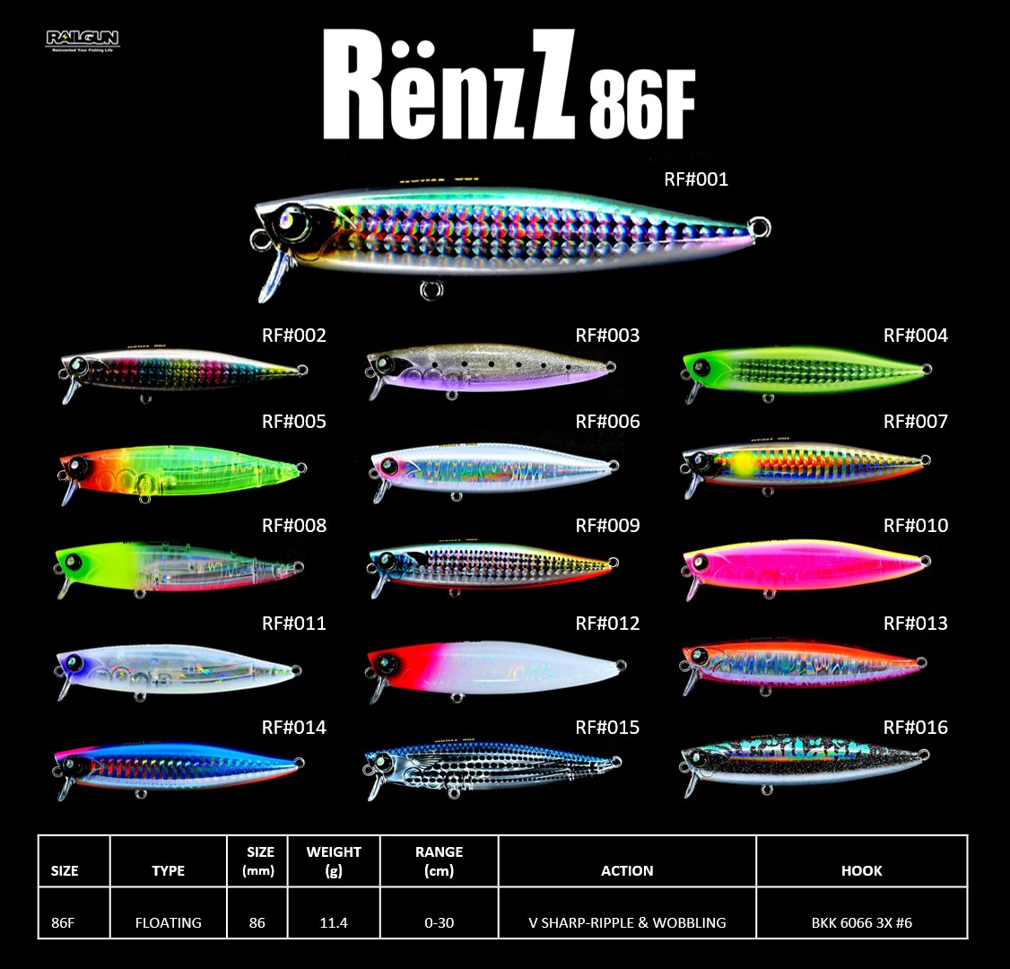 RAILGUN RenzZ 86F floating water shallow Mino