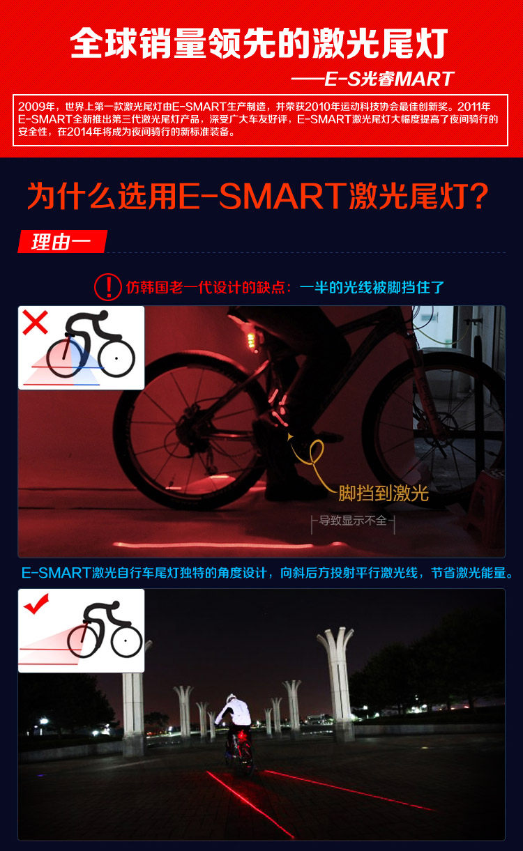 Eclairage pour vélo TIANYE - Ref 2401791 Image 9