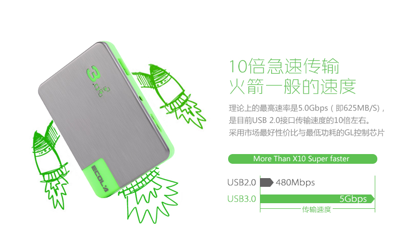 Concentrateur USB - Ref 370040 Image 6