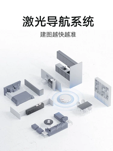 Xiaomi mi Field Checking Robot, подметающий все -в одном полном автоматическом домашнем интеллекте 3C Enhanced Edition