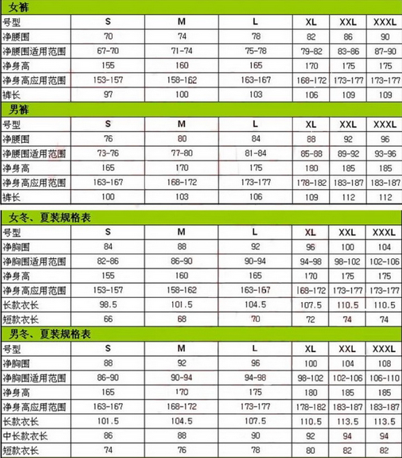 Uniforme infirmière - Ref 1856258 Image 7