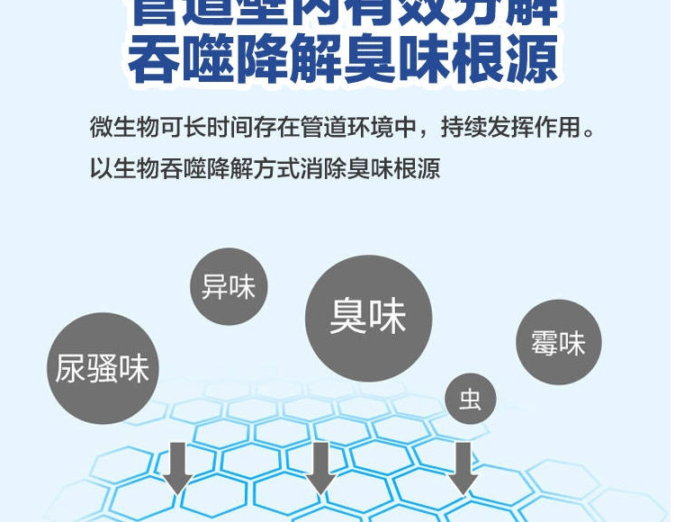 tẩy bồn cầu Cống khử mùi nhà vệ sinh khử mùi nhà vệ sinh - Trang chủ nước lau nhà sunlight