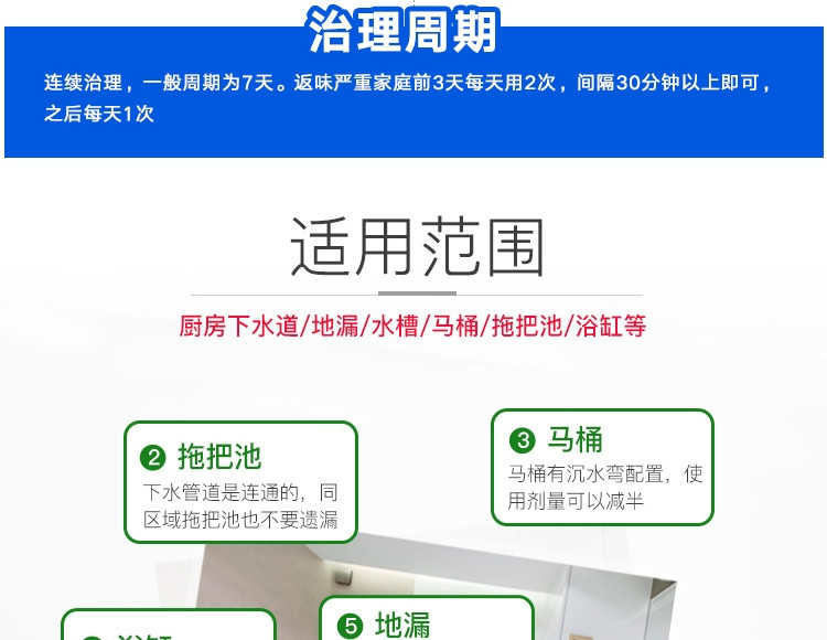 tẩy bồn cầu Cống khử mùi nhà vệ sinh khử mùi nhà vệ sinh - Trang chủ nước lau nhà sunlight