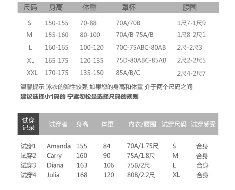 Maillot de bain pour femme - Ref 3028252 Image 8