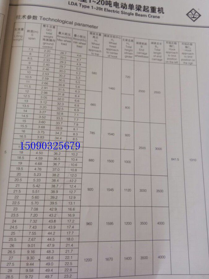 Henan Mine 3 ton wagon 5 ton wagon LD Electric hoist Single beam crane Henan Mine Line suspended 10t