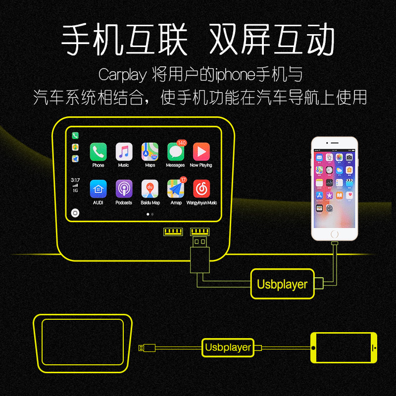 carplay box Apple Phone Connected Tuned Android System Navigation Mini USB Interface on-board module