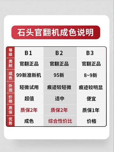 Каменный робот P10 Pro, подметание и перетаскивание, интеллектуальная броня самостоятельно и поставлена ​​офицер воды