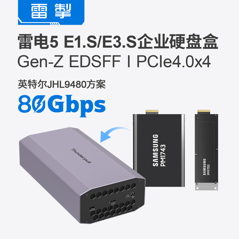 Thunderbolt 5 to E1.S+E3.S Solid State Drive Enclosure Adapter Card Usb4/Usb3.2 Dual-Mode Hard Drive Dock