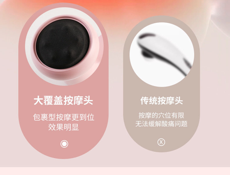 Массаж пушка 电动按摩器颈椎腰背腿部经络疏通手持按摩仪全身多功能推脂机家用 Baney