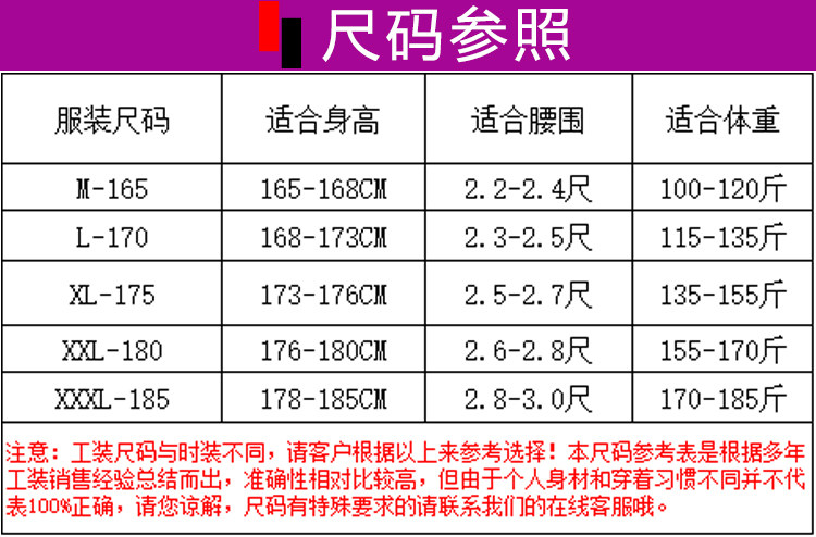 Vêtement de mécanicien - Ref 1915960 Image 5