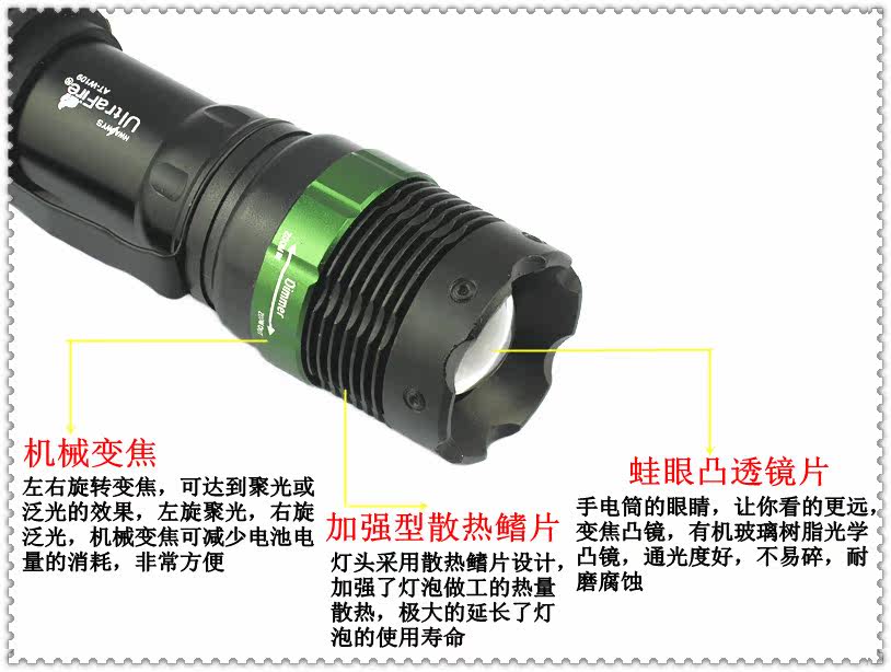 Eclairage pour vélo ULTRAFIRE - phare - Ref 2400450 Image 43