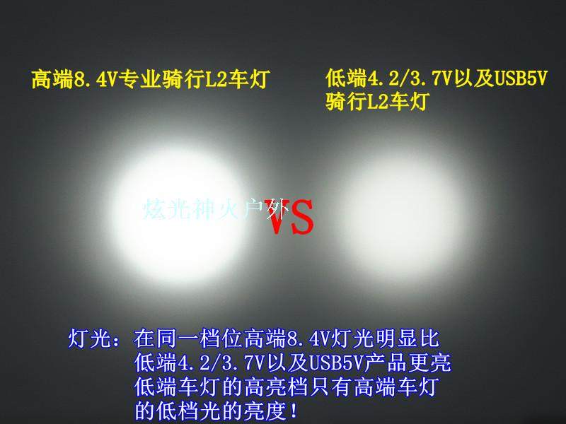 Eclairage pour vélo ULTRAFIRE - phare - Ref 2398749 Image 11