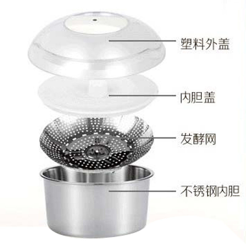 Rongcheng Na Bean Original Accessories G29 Stainless Steel Yoguro 1 5L Circuit Board Transparent Cover