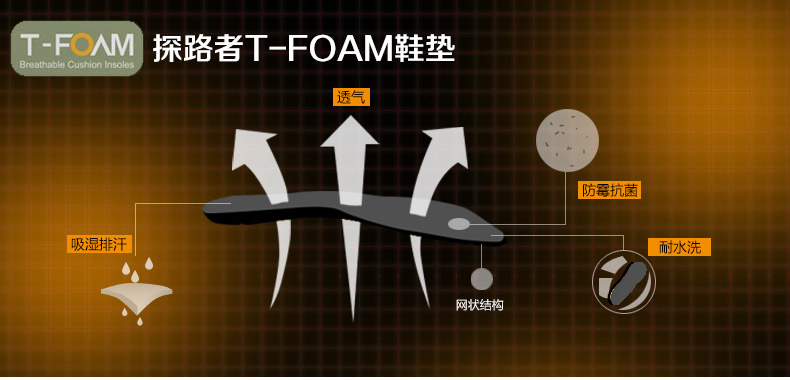 探路者TOREAD男鞋徒步鞋-TFAB91019-4