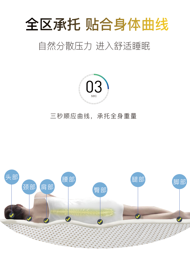 Nệm cao su 5cm Thái Lan nhập khẩu nguyên chất cao su nguyên chất 1,8m1,5m giường đôi chiếu Simmons tùy chỉnh - Nệm nệm cao su