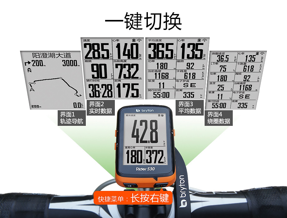 Tableau de bord vélo - Ref 2439649 Image 31