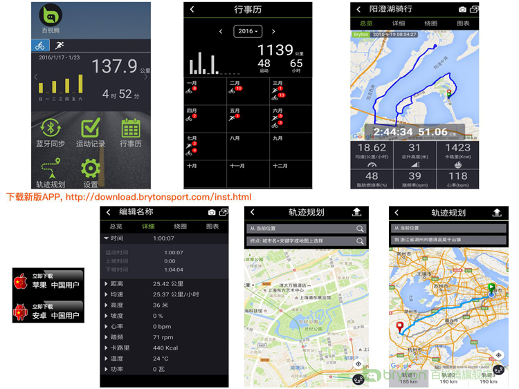 Tableau de bord vélo - Ref 2439649 Image 16