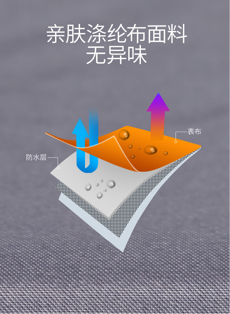 Tự động bơm đệm ngoài trời lều ngủ pad dày lĩnh vực ẩm pad di động sàn mat đơn ăn trưa nghỉ cắm trại mat - Thảm chống ẩm / Mat / Gối tấm trải picnic