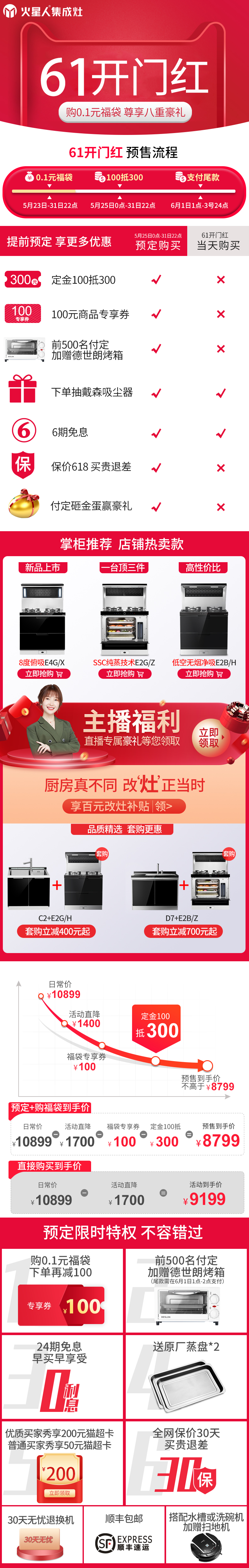 火星人 E2B/Z 蒸箱集成灶 图1