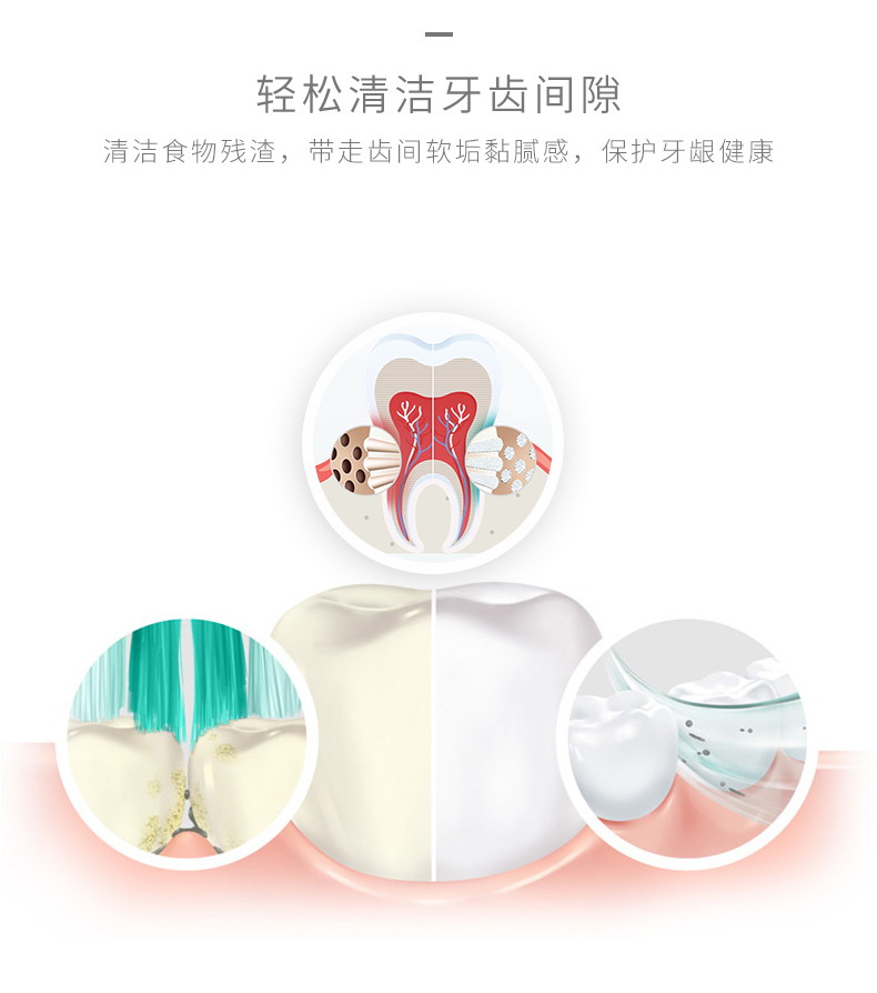 Kaili dùng một lần dùng bọt biển dành cho bà mẹ bàn chải đánh răng sau sinh đặc biệt nước súc miệng kết hợp bộ dụng cụ uống - Chăm sóc da mẹ / Làm sạch / Loại bỏ các nếp nhăn sản phẩm chăm sóc da cho phụ nữ mang thai