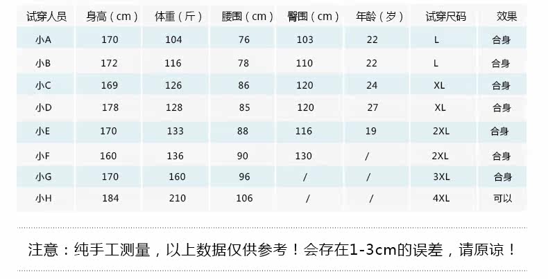 Maillot de bain homme - Ref 2507512 Image 22