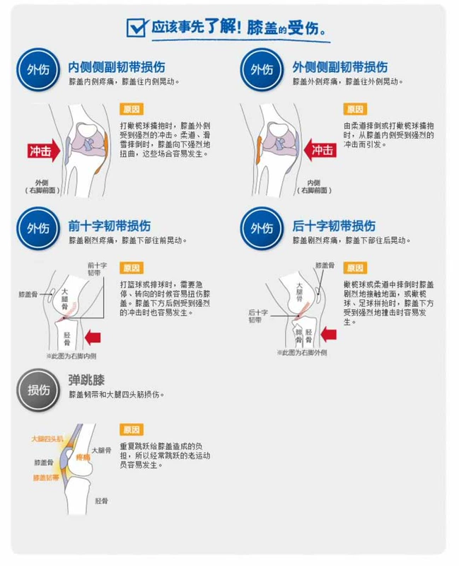 Authentic dài chống va chạm miếng đệm đầu gối tổ ong bóng rổ thể thao bảo vệ chăm sóc bắp chân bảo vệ đùi cánh tay bảo vệ - Dụng cụ thể thao