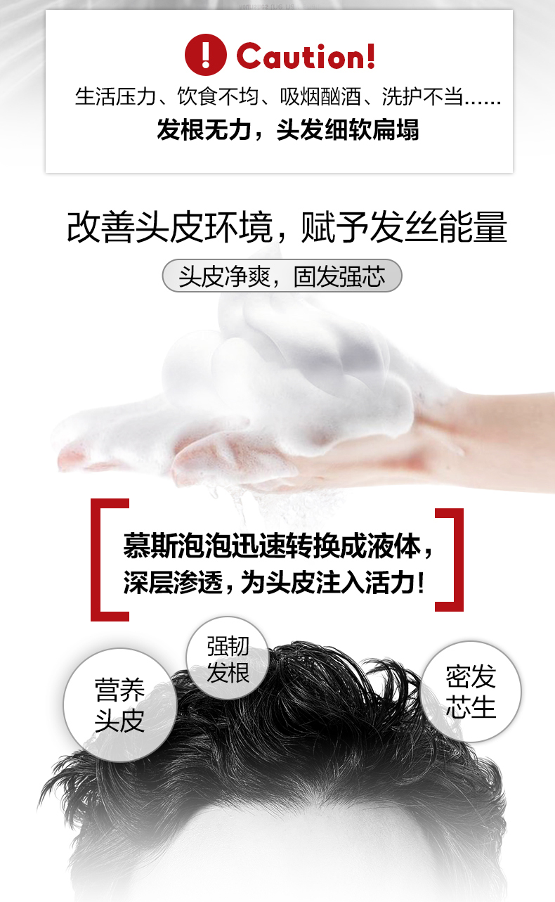 Foltene 丰添 男士丰盈减少脱发营养慕斯 70ml 双重优惠折后￥49包邮