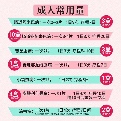 修正 Таблетка метронидазола 0,2 г*24 таблетки/коробка метронидазола Официальная флагманская флагманская хранилище подлинная зубная боль пероральная пероральная пероральная пероральная введение неатти -инфляционной медицины гинецинумирамазола периодонтитта уравнение