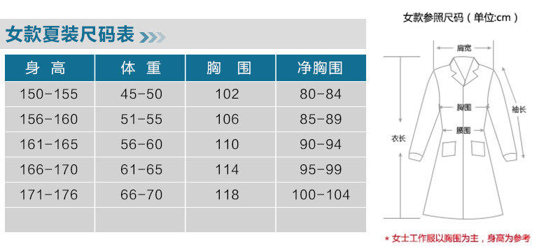 Uniforme infirmière - Ref 1857120 Image 11
