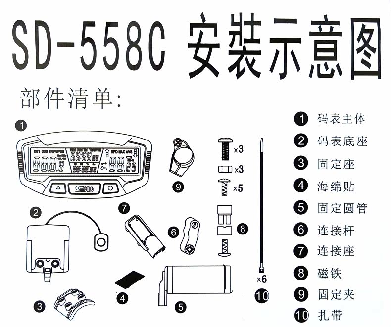 Tableau de bord vélo - Ref 2428471 Image 5