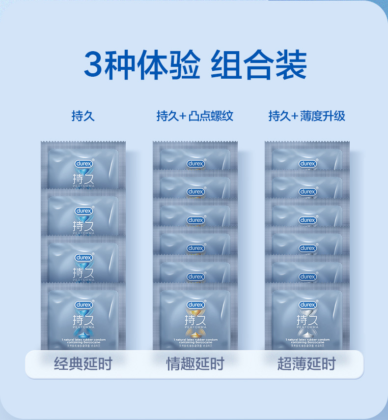 更持久更尽兴，16只装 Durex杜蕾斯 持久装 延时三合一避孕套 超薄6只+情趣5只+经典4只 89元顺丰包邮 买手党-买手聚集的地方