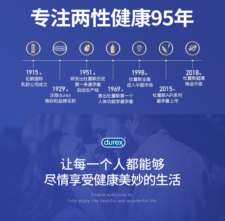 Durex Large Size Condoms, Thin Rubber, 12-Count Pack — detail image 25