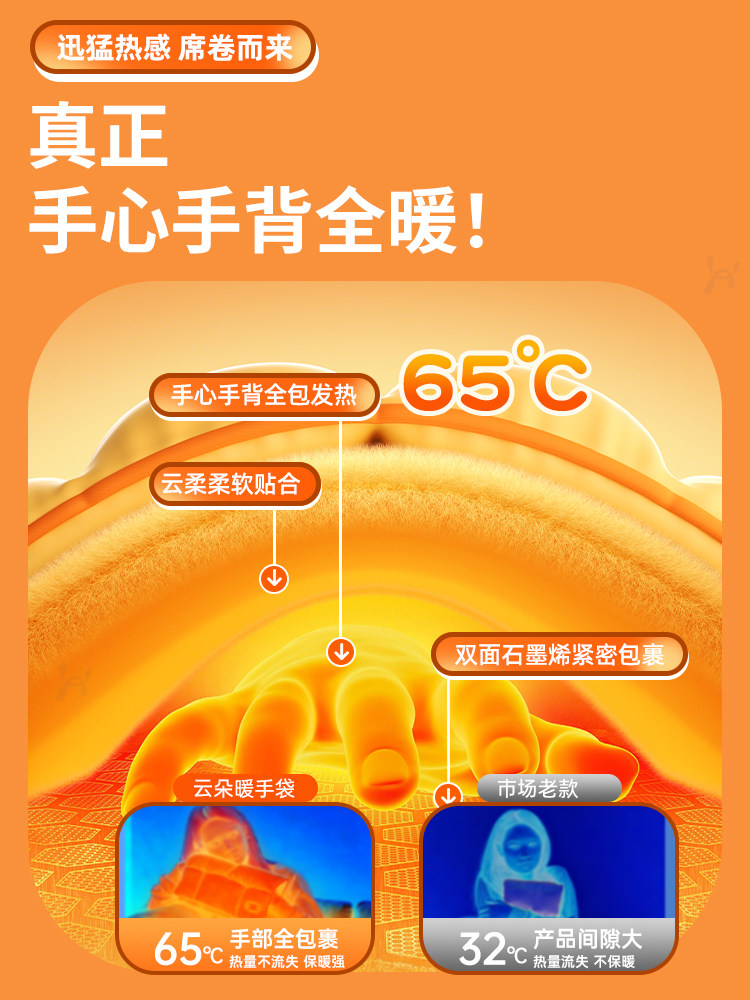 [Double-Sided Heating]Hand Warmer down Jacket Style Hand Warmer Graphene Waterless Hot Water Bag 3C Certified Handheld Self-Heating Baby Warmer Girl's Birthday Gift 2025 New Model Rechargeable Hand Warmer Gadget