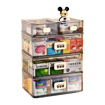 Medicine Box Home Dress Medicine Containing Box Drawer Medicine Storage Cabinet Home Shelve Multilayer Medicine First Aid Kit