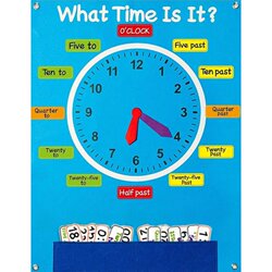 Amazon English Clock Dial Time Learning Toy Teaching Aids for Toddlers and Elementary School Students English Words Felt Wall Stickers Can Be Hung