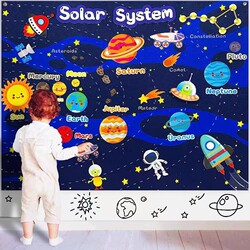 Cross-Border Children's Solar System Planet Cognition Science Early Education Kindergarten Classroom Bedroom Marine Animal Decorative Wall Stickers