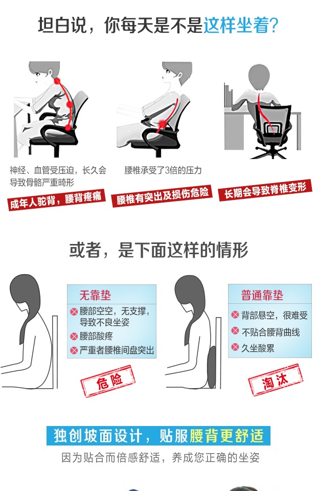 Eo ghế văn phòng đệm bộ nhớ bọt ghế văn phòng ghế văn phòng eo eo eo eo pad - Trở lại đệm / Bolsters ghế sofa tựa lưng