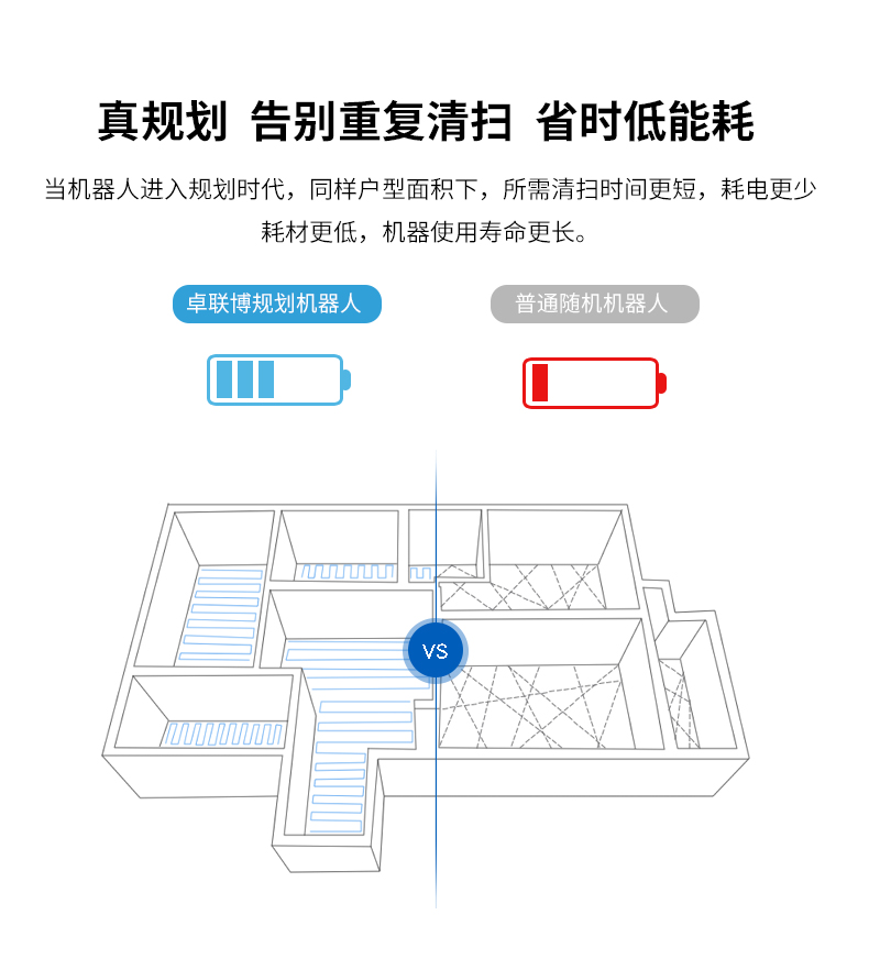 Robot quét nhà thông minh Máy quét tự động Máy quét mèo quỷ sạc máy hút bụi - Robot hút bụi máy hút bụi máy tính