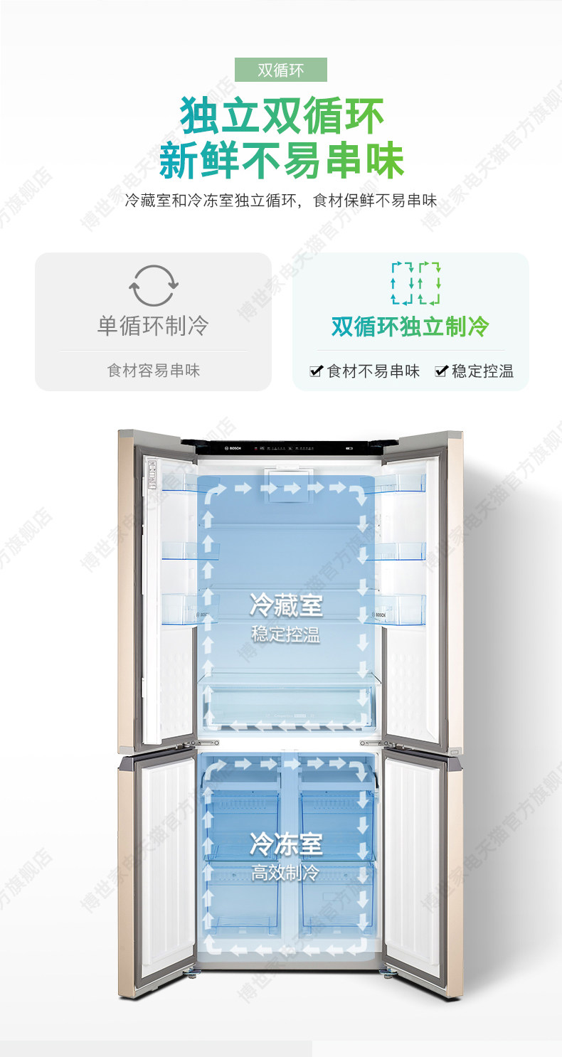 KME49A68TI Подробности Оптимизация_04.GIF