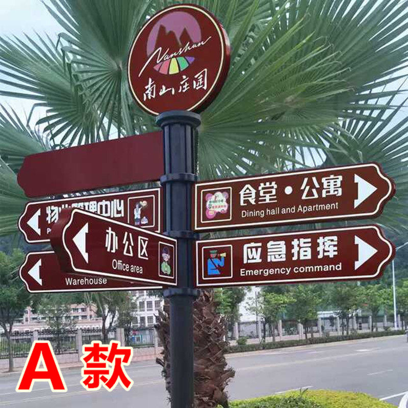[USD 18.66] Customized outdoor pointing community signage area guide ...