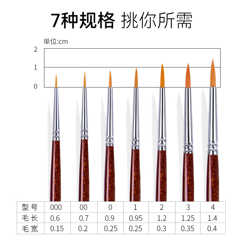 中盛画材尼龙勾线笔:细节控的最爱,让你的画作更加精致 -其它-淘宝百科网