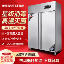 Idkhin Disinfection Cabinet Flat Door Economic Type Single Door Hot Air Circulation cabinet Economy type YDX-XD Sterilization Cabinet