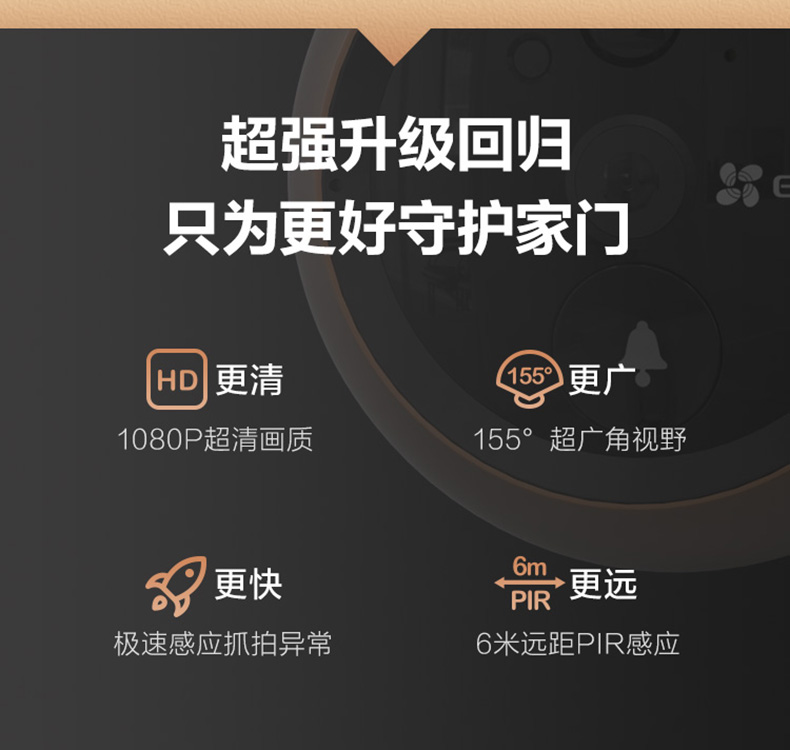 萤石DP2C 智能猫眼 手机远程监控 图3